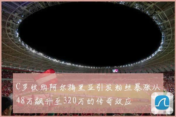 C罗收购阿尔梅里亚引发粉丝暴涨从48万飙升至320万的传奇效应