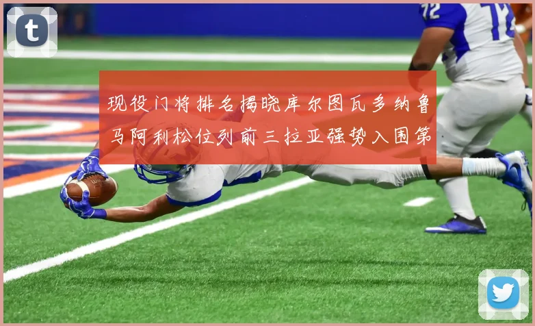 现役门将排名揭晓库尔图瓦多纳鲁马阿利松位列前三拉亚强势入围第七位